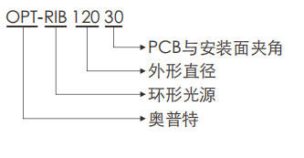 尊龙凯时·(中国)人生就是搏!