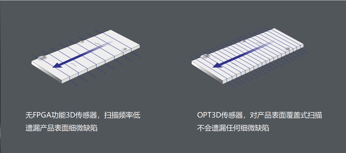 尊龙凯时·(中国)人生就是搏!